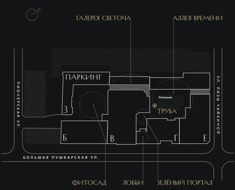 Генеральный план