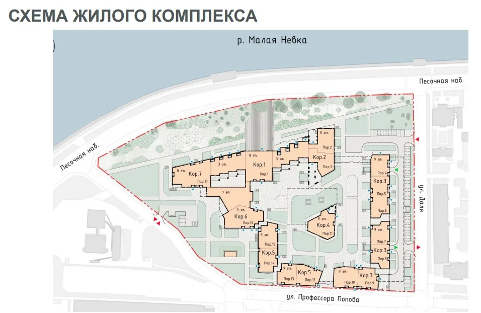 Генеральный план